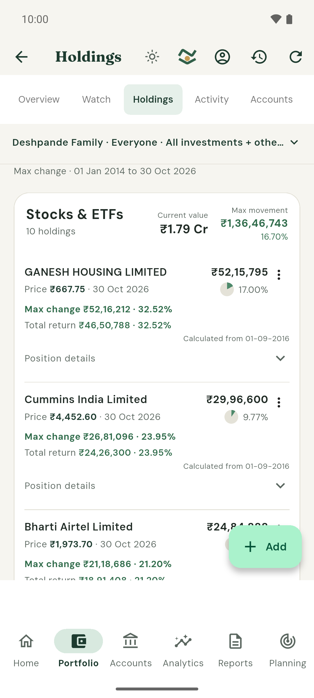 Holdings on a phone