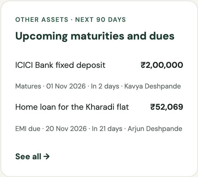 Upcoming maturities, premiums and EMIs on the web