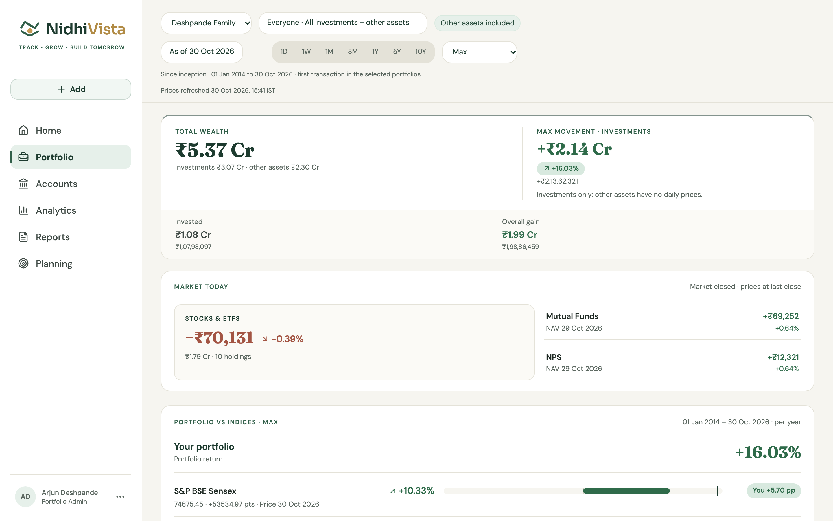 A family portfolio on the web